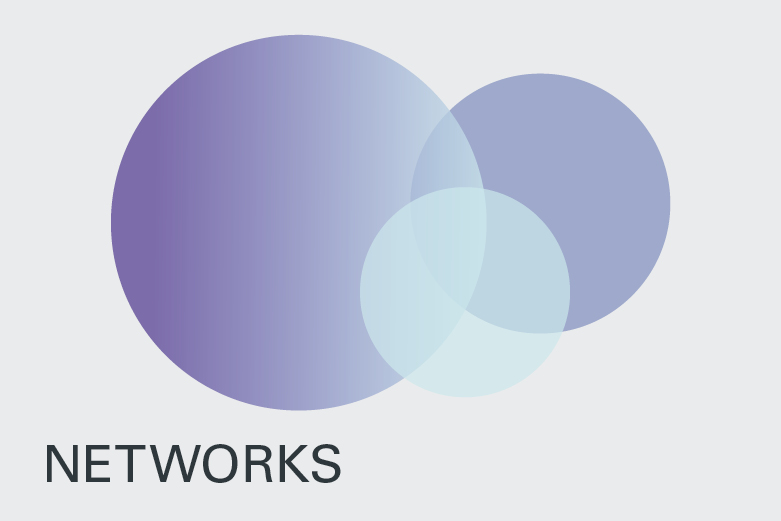Image symbolic for networks