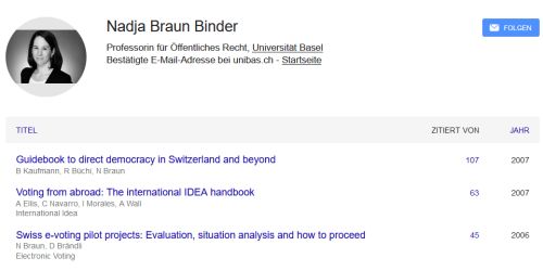Zugeschnittene Ansicht des Google Scholar-Profils von Frau Braun Binder.
